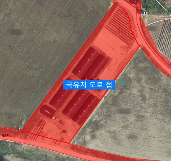 토지 매매